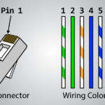 a diagram of a cable